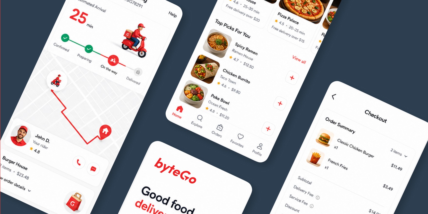 Brand Identiy, Website Design